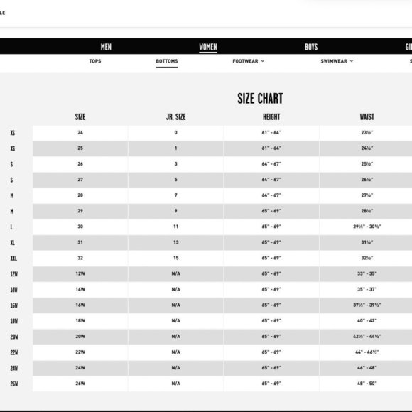 𝅺VOLCOM Overalls - Picture 13 of 13